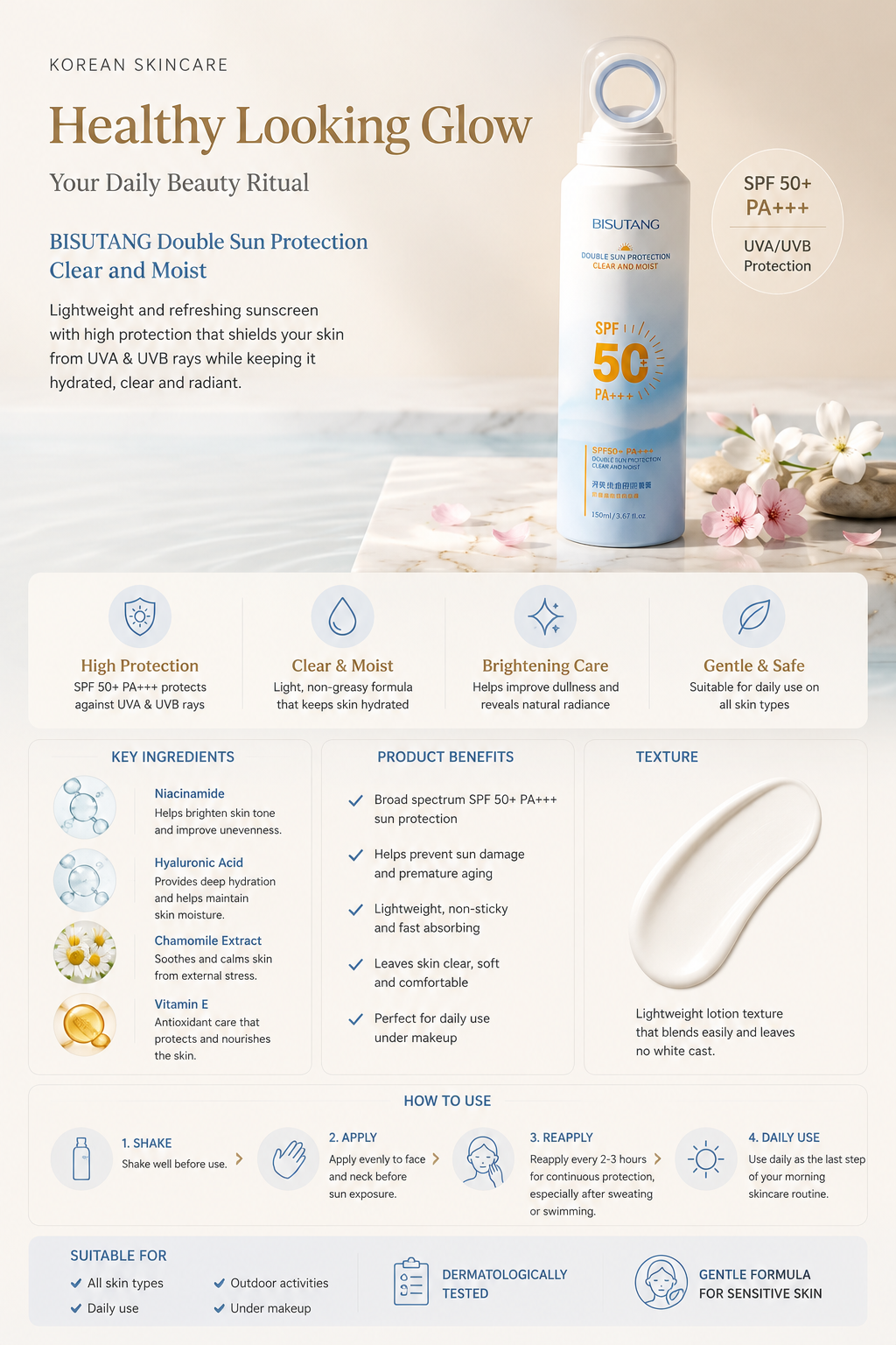 Preplexo Bisutang Refreshing Whitening Sunscreen Spray - Landing Image 1