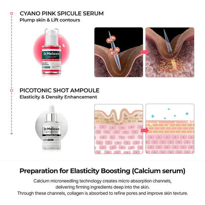 Dr. Melazin skincare products with illustrations of skin benefits